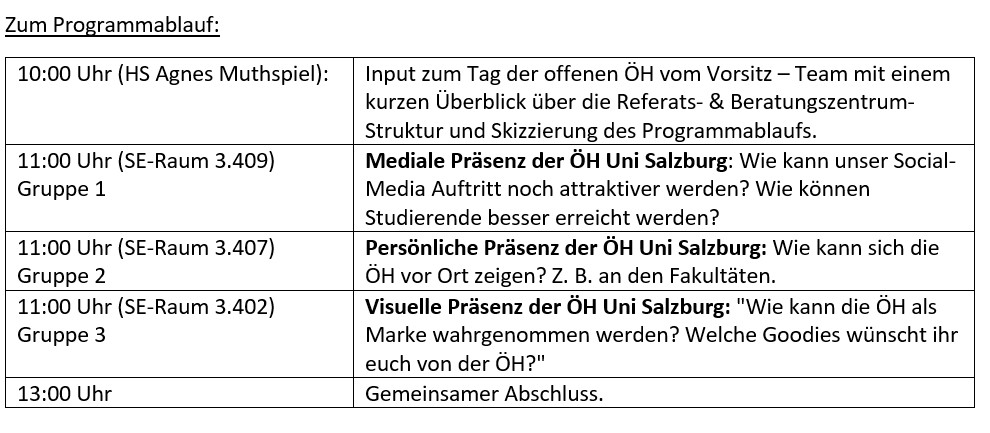 Ablauf2 Ablauf2